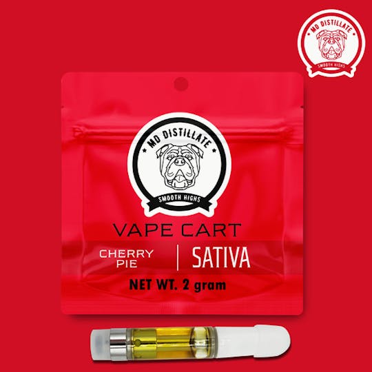 Cactus Flower - Mad Dog 2G 510 Thread Cartridge - Cherry Pie - 1