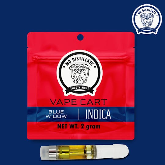 Cactus Flower - Mad Dog 2G 510 Thread Cartridge - Blue Widow - 1