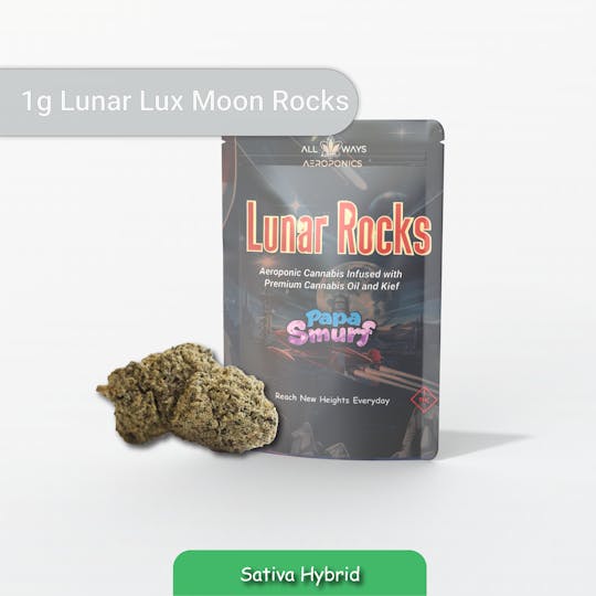 All Ways Aeroponics - All Ways Aeroponics Lunar Lux Moon Rocks | Papa Smurf 1g - 1