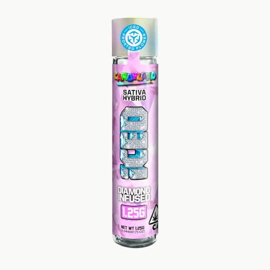 ICED - Infused Preroll - 1.25g - Candyland - 1