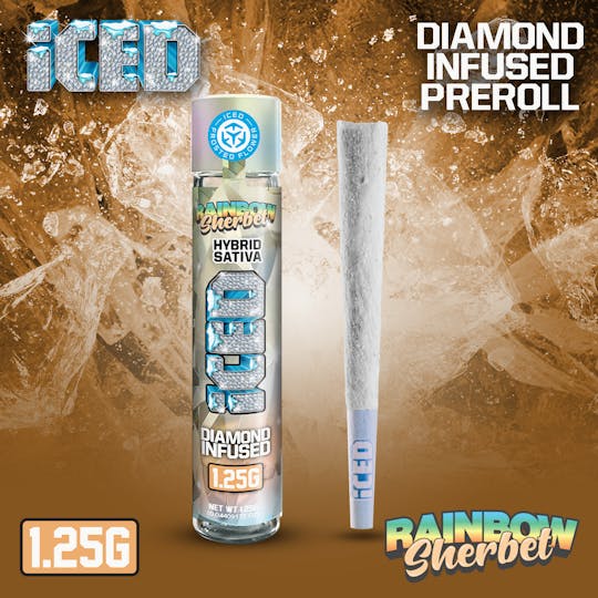 ICED - Infused Preroll - 1.25g - Rainbow Sherbet - 1