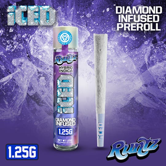 ICED - Infused Preroll - 1.25g - Runtz - 1