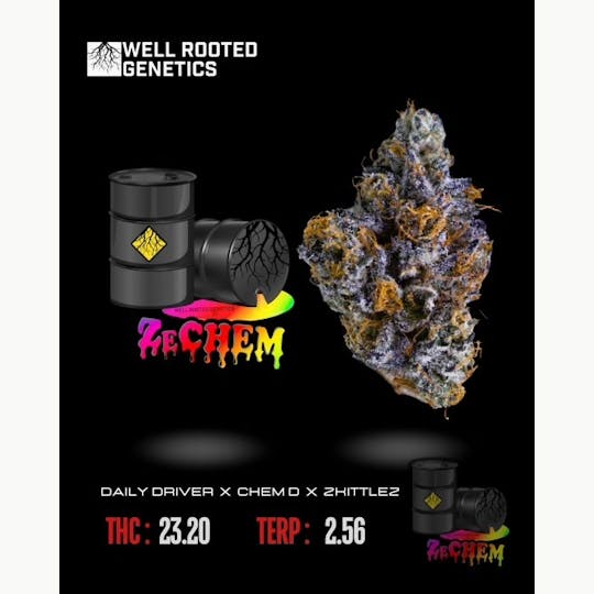 Well Rooted Genetics - ZeChem - 1