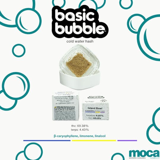 MOCA Humboldt - Basic Bubble - 1g Teal Label - Island Bowl - 1