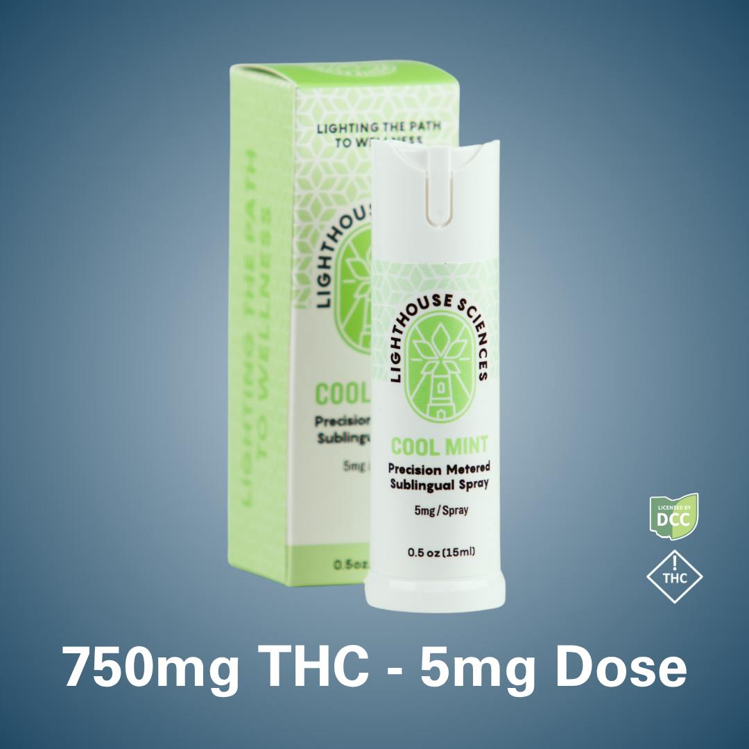 Lighthouse Sciences - Lighthouse Sciences | Cool Mint Oral Spray | Tincture | 750mg THC | 15mL - 1