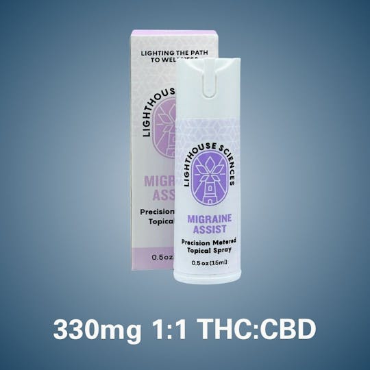 Lighthouse Sciences - Migraine Assist Topical Spray | 1:1 THC:CBD - 1