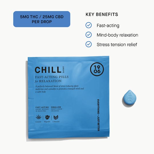 1906 New Highs - Chill Drops 1-pack - 1