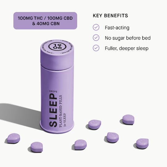 1906 New Highs - Sleep Drops 20-pack - 1