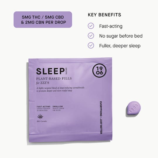 1906 New Highs - Sleep Drops 1-pack - 1