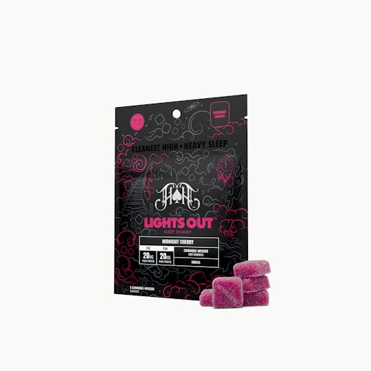 Heavy Hitters - Lights Out | Midnight Cherry 1:1 CBN - 1
