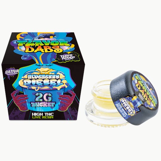 Loud+Clear - Loud + Clear - Blueberry Diesel Flavor Dabs - 2g Live Resin - 1