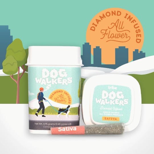 Tribe - Dogwalkers Diamond - Sativa - Melon Z - 11x4.95g - 1