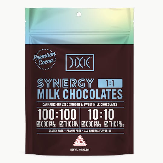 Curio Wellness™ - Dixie SYNERGY Milk Chocolate 1:1 - 1