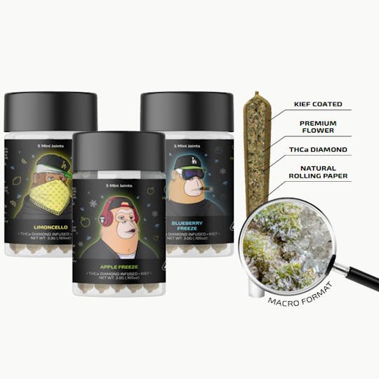 APE Premium Cannabis Corp - Apples and Bananas — 5 Mini Joints Infused + Kief (3g | 0.6g each) - 1