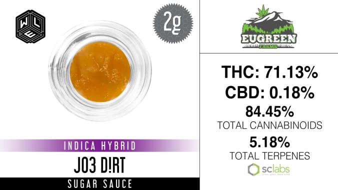 White Label Extracts - WLE | Joe Dirt | Sugar Sauce (2g) - 1