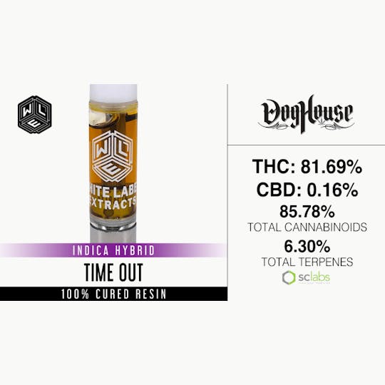 White Label Extracts - WLE | Time Out | Cured Resin Cartridge (1g) - 1