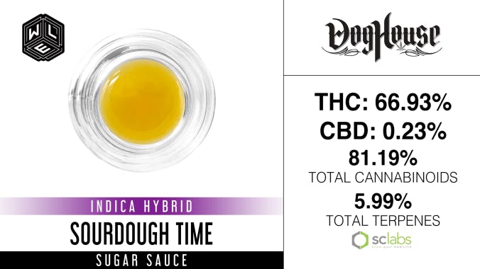 White Label Extracts - WLE | Sourdough Time | Cured Resin Sugar Sauce (1g) - 1