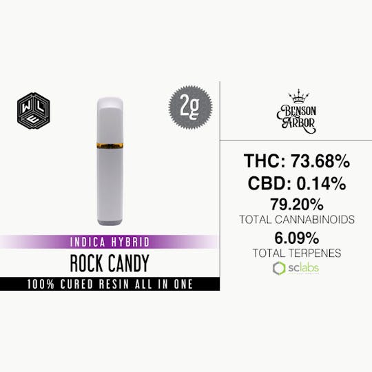 White Label Extracts - WLE | Rock Candy | All-In-One Cured Resin Cartridge (2g) - 1