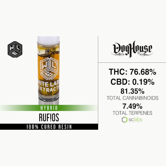 White Label Extracts - WLE | Rufios | Cured Resin Cartridge (1g) - 1