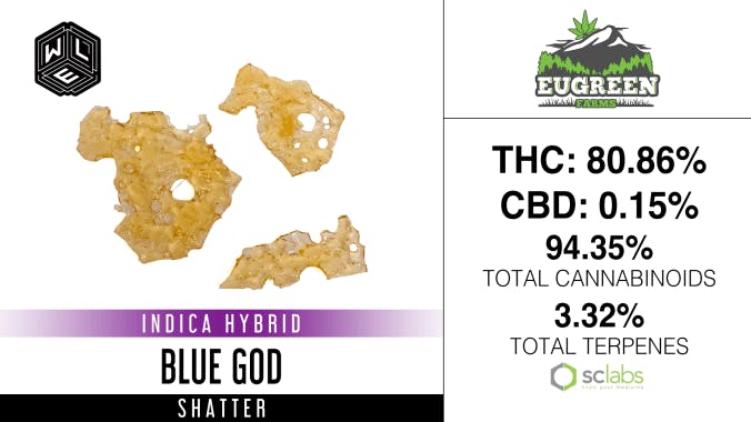 White Label Extracts - WLE | Blue God | Shatter (1g) - 1