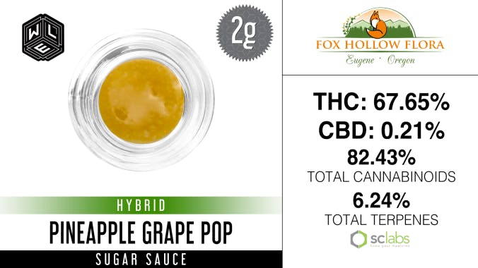 White Label Extracts - WLE | Pineapple Grape Pop | Cured Resin Sugar Sauce (1g) - 1