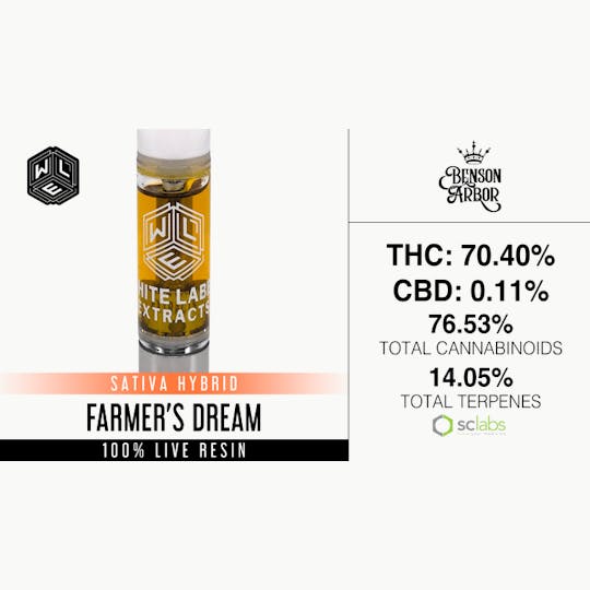 White Label Extracts - WLE | Farmers Dream | Live Resin Cartridge (1g) Hybrid - 1