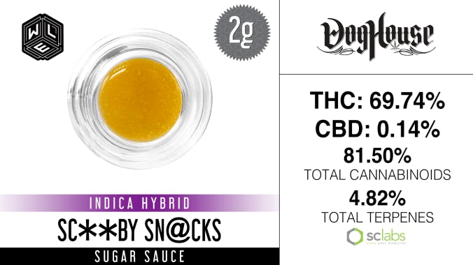 White Label Extracts - WLE | Sc**by Sn@cks | Cured Resin Sugar Sauce (2g) - 1