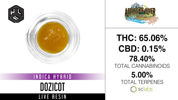White Label Extracts - WLE | Dozicot | Live Resin Sugar Sauce (1g) - 1
