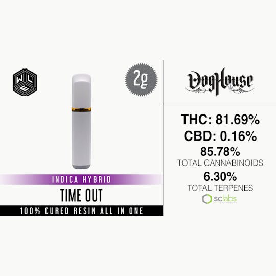 White Label Extracts - WLE | Time Out | All-In-One Cured Resin Cartridge (2g) - 1