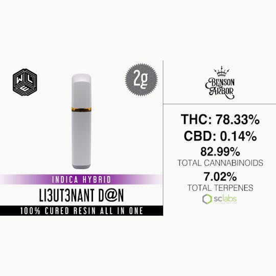 White Label Extracts - WLE | Lieutenant Dan | All-In-One Cured Resin Cartridge (2g) - 1