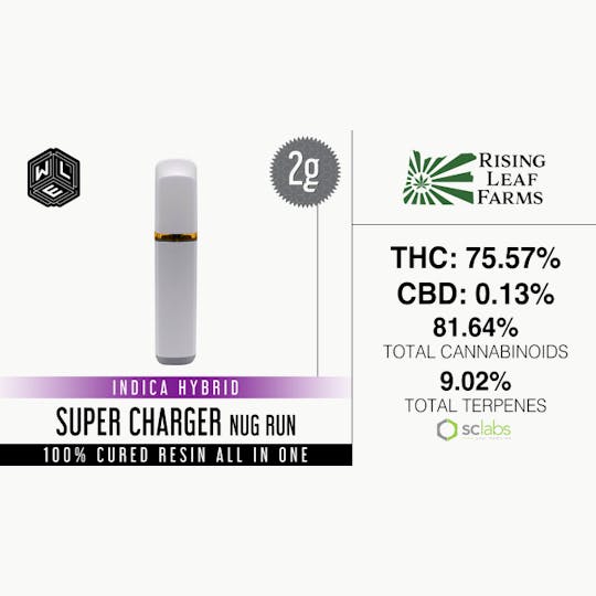 White Label Extracts - WLE | Super Charger | All-In-One Cured Resin Cartridge (2g) - 1