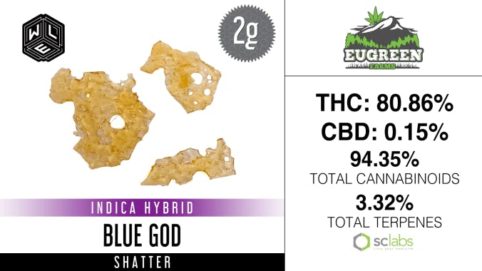 White Label Extracts - WLE | Blue God | Shatter (2g) - 1