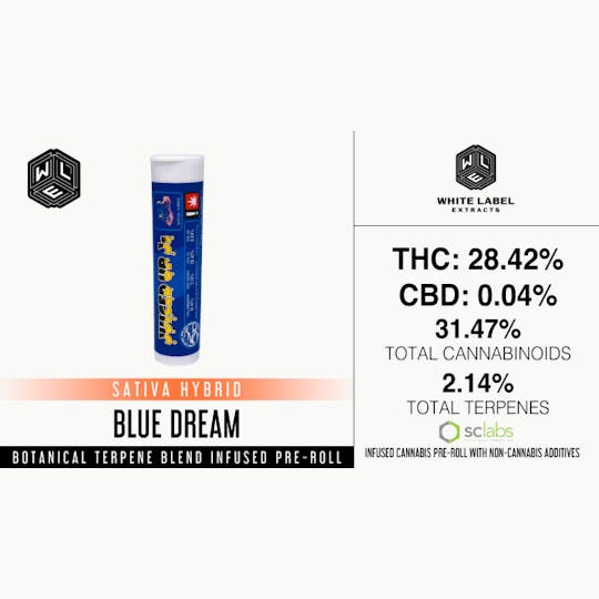 White Label Extracts - WLE | Juiced Up J's Blue Dream | Botanical Terpene Infused Pre-Roll (1g) - 1