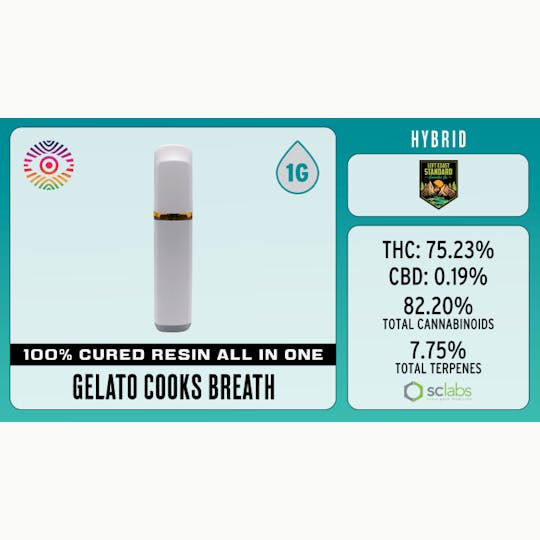 Chromatic (OR) - Chromatic | Gelato Cooks Breath | All-In-One Cured Resin Cartridge (1g) - 1