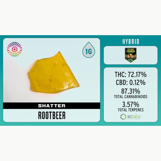 Chromatic (OR) - Chromatic | Rootbeer | Shatter (1g) - 1