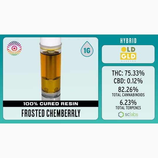 Chromatic (OR) - Chromatic | Frosted Chemberrly | Cured Resin Cartridge (1g) - 1