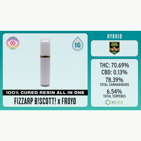 Chromatic (OR) - Chromatic | Fizzarp Biscotti x Froyo All-In-One Cured Resin Cartridge (1g) - 1