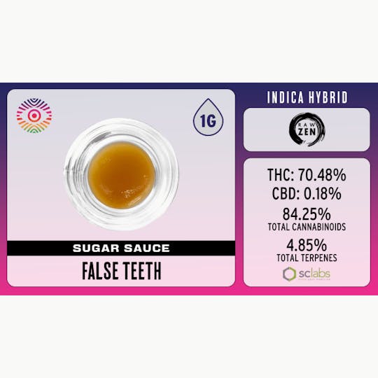 Chromatic (OR) - Chromatic | False Teeth | Sugar Sauce (1g) - 1