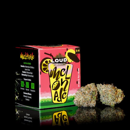 MI Loud Flower Farms - Melonade 3.5g. Pre Pack Flower - 1