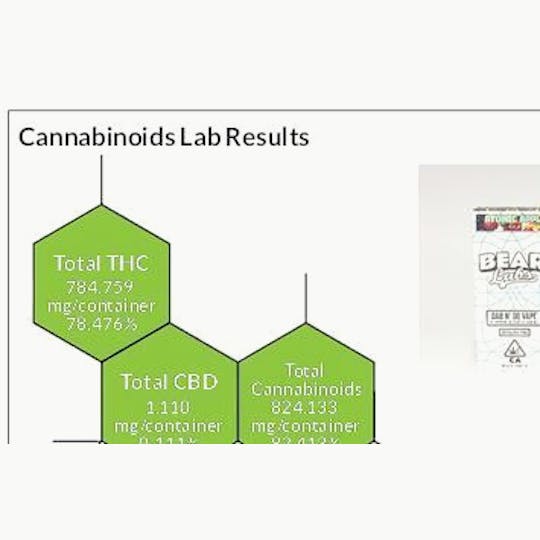 Bear Labs - Atomic Apple - 1