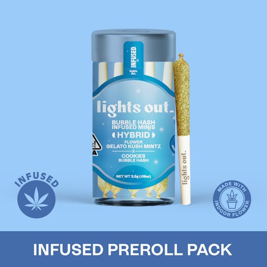 Lights Out - Gelato Kush Mints x Cookies (Hybrid) 5pk Hash Infused Preroll 2.5g - 1
