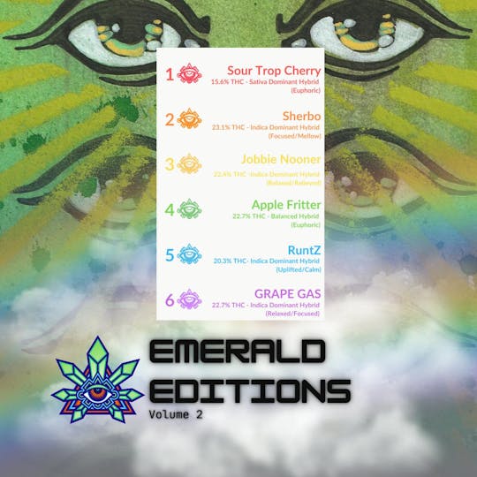 Emerald Visions - Emerald Editions Vol 2 - 1