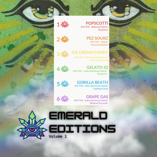Emerald Visions - Emerald Editions Vol 1 - 1