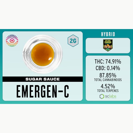 Chromatic (OR) - Chromatic | 2g Sugar Sauce | Emergen-C - 1
