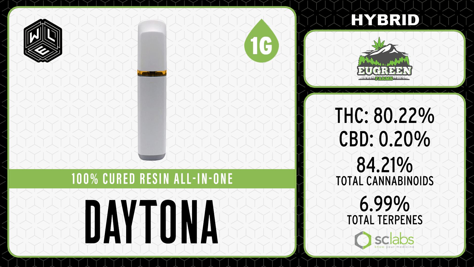 White Label Extracts - WLE | Daytona | Cured Resin AIO | 1G - 1