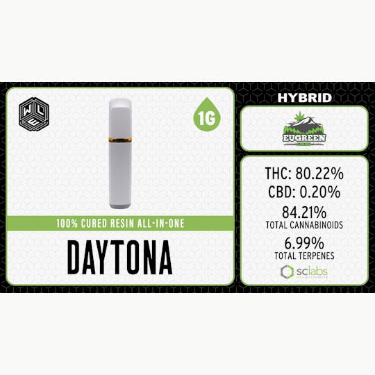 White Label Extracts - WLE | Daytona | Cured Resin AIO | 1G - 1