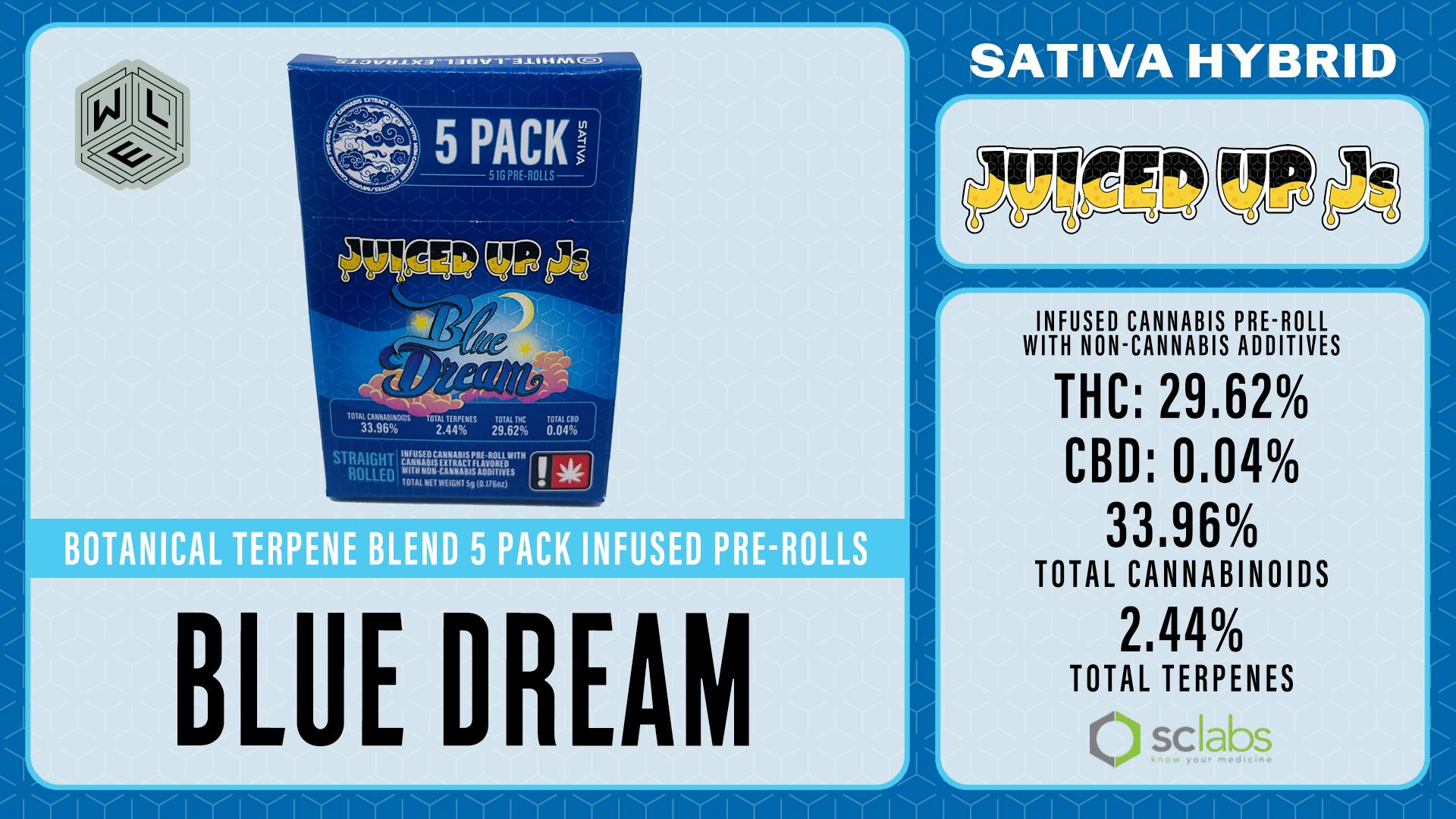 White Label Extracts - WLE | Juiced Up J's Blue Dream | Infused Pre Roll | 5pk - 1