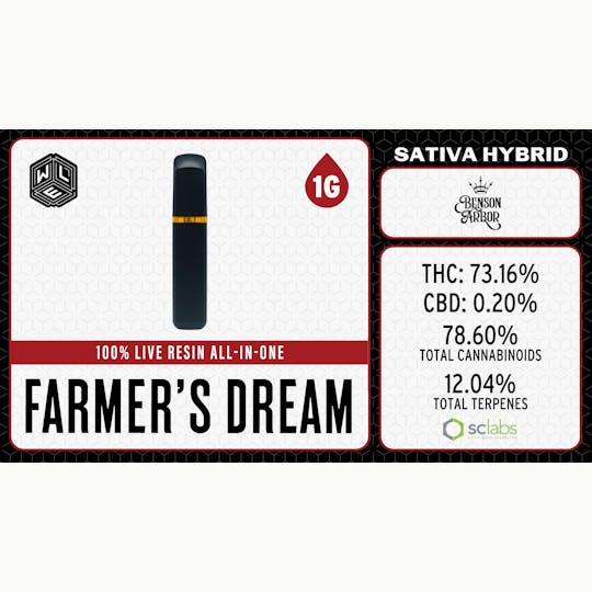 White Label Extracts - WLE | Farmer's Dream | Live Resin AIO | 1G - 1