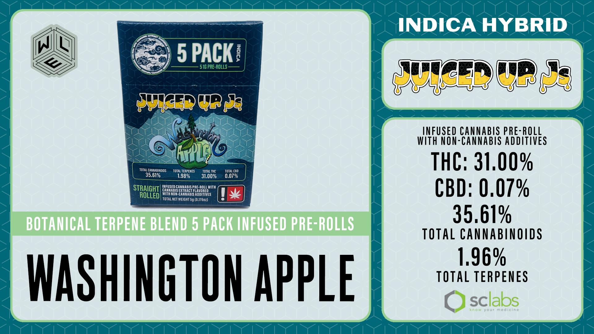 White Label Extracts - WLE | Juiced Up J's Washington Apple | Infused Pre Roll | 5pk - 1