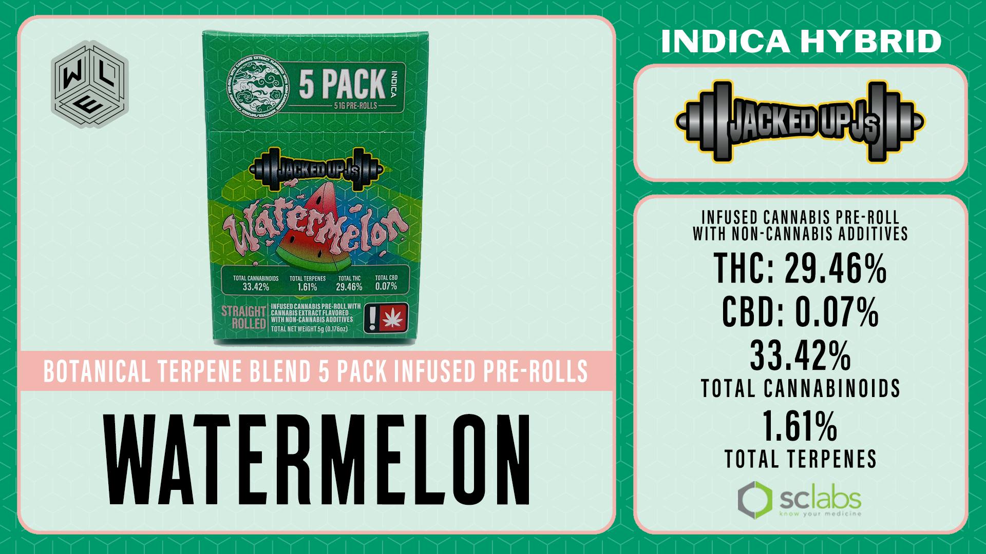 White Label Extracts - WLE | Jacked Up J's Watermelon | Infused Pre Roll | 5pk - 1